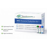 MSC Exosome Cytokine Kit
